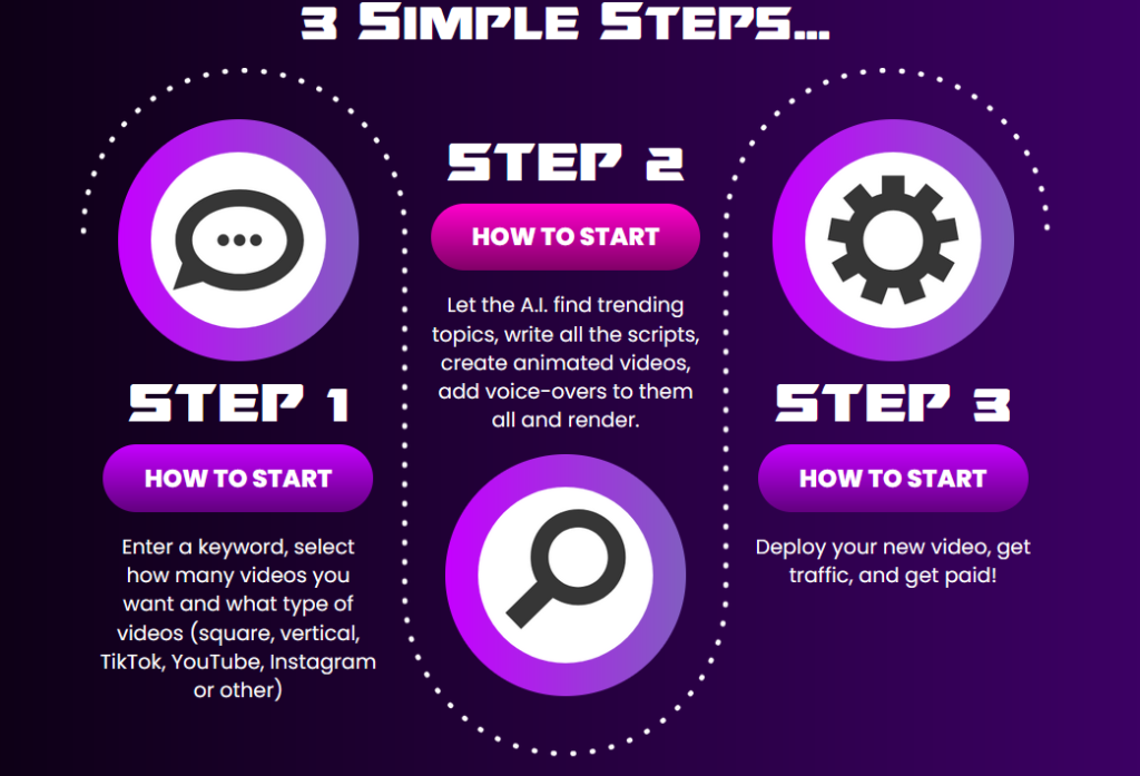 ContentReelAI Setup